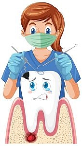 Există o serie de simptome și probleme dentare care ar trebui să fie semnale de alarmă