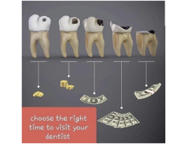 De ce sunt tratamentele stomatologice scumpe